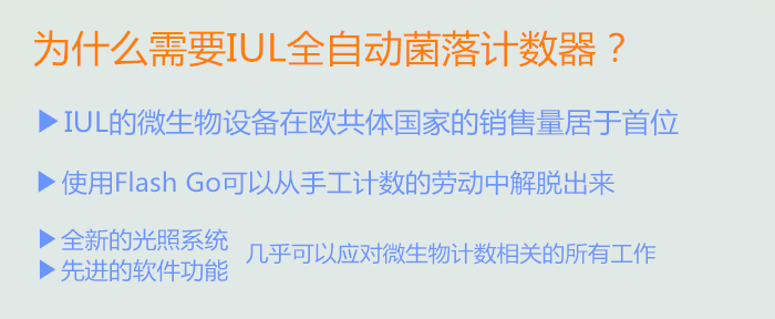 全自動菌落計數器