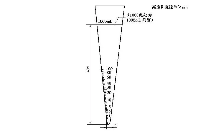 VITLABӢ(ImhoffܡܡSANFι)ʾD